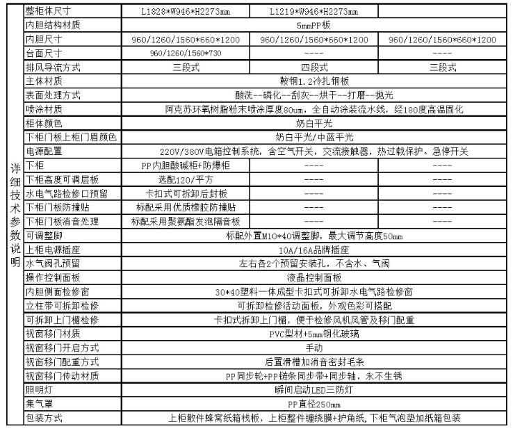 <a href='http://www.hldwj.com/products/62-1.html' target='1' style='font-size:18px; font-weight:bold; color:#000000;'>實(shí)驗(yàn)室通風(fēng)柜</a>精鋼結(jié)構(gòu)