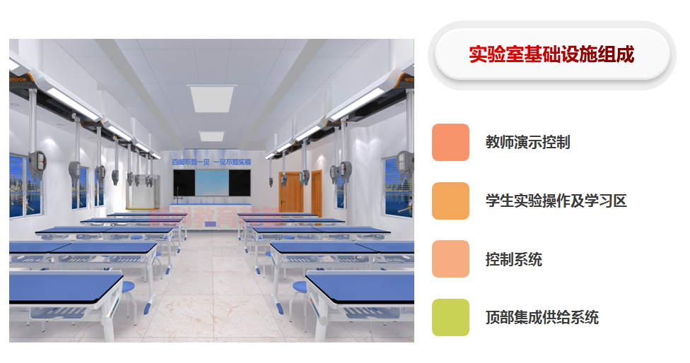 頂裝<a href='http://www.hldwj.com/' target='1' style='font-size:14px; font-weight:bold; color:#0080ff;'>物理實驗室</a>
